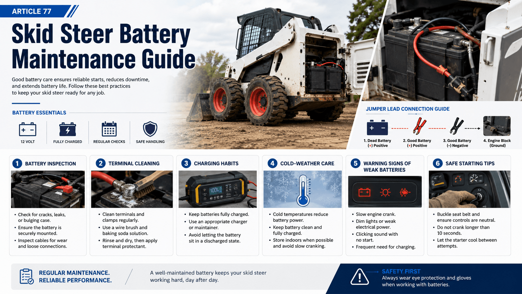 Skid Steer Battery Maintenance Guide