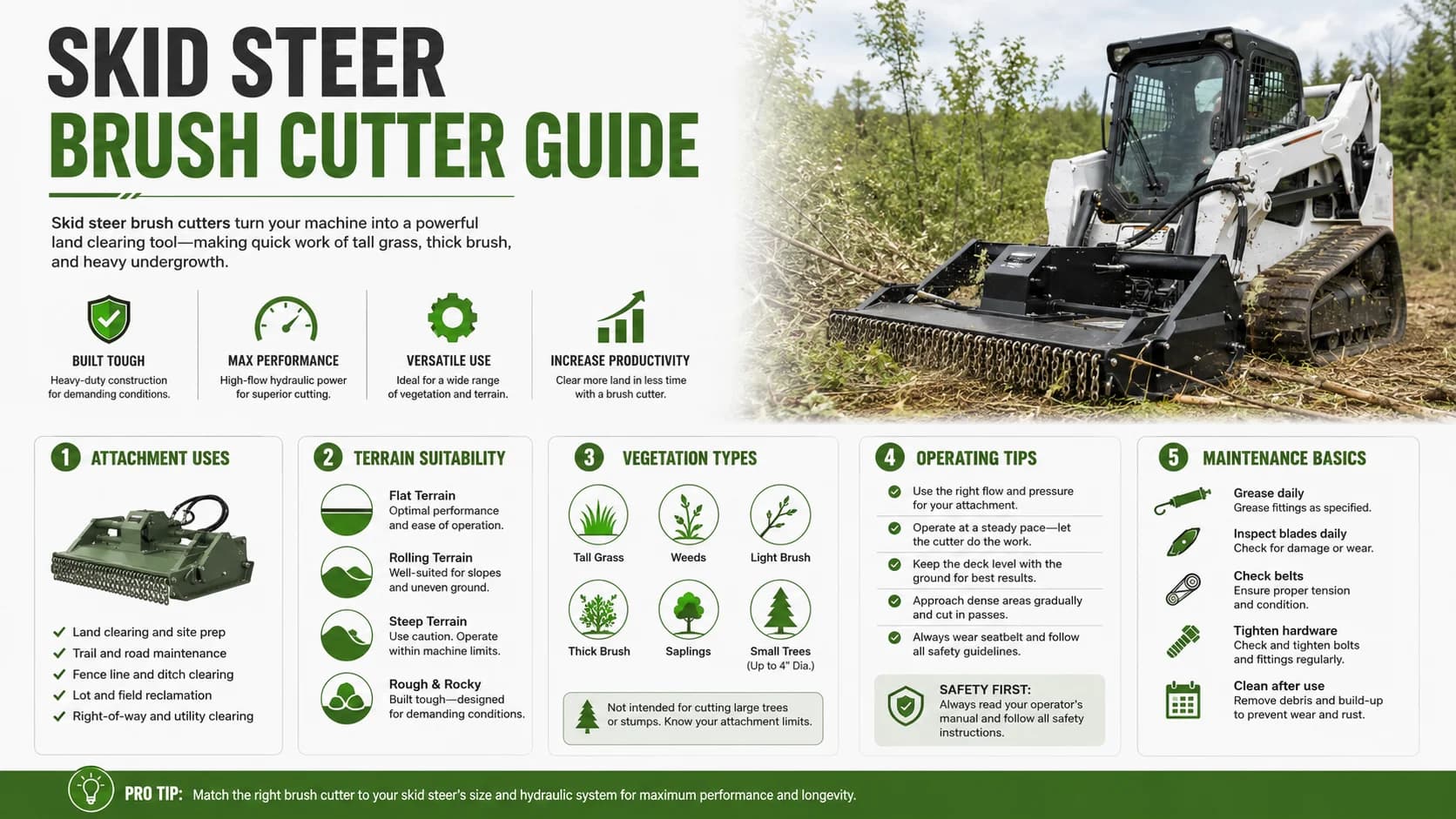 Skid Steer Brush Cutter Guide