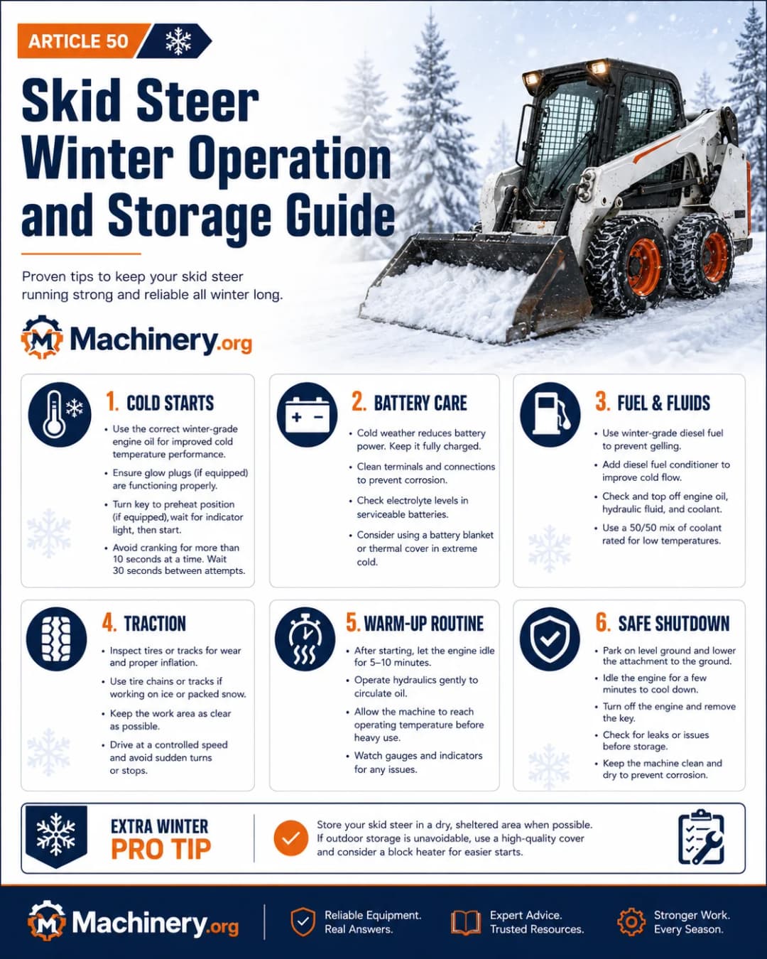 Skid Steer Winter Operation and Storage Guide