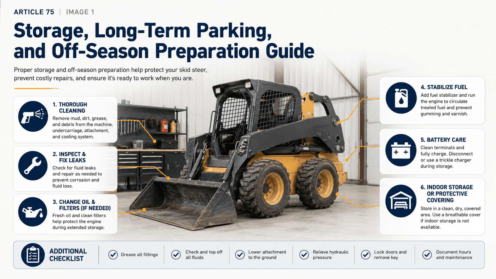 Storage, Long-Term Parking, and Off-Season Preparation Guide