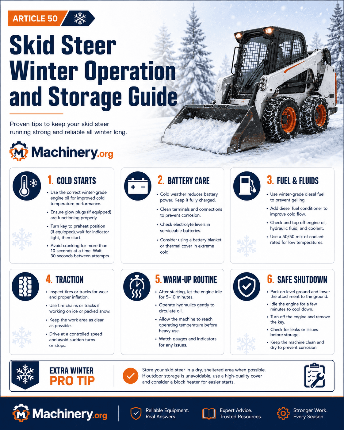 Skid Steer Winter Operation and Storage Guide