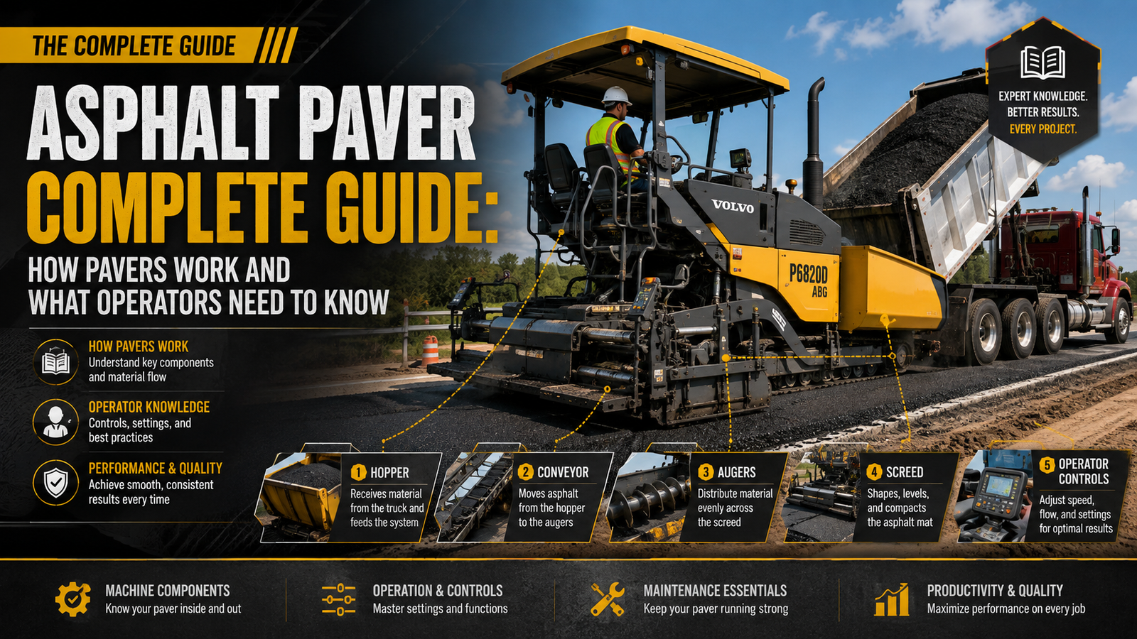 Asphalt Paver Complete Guide illustration