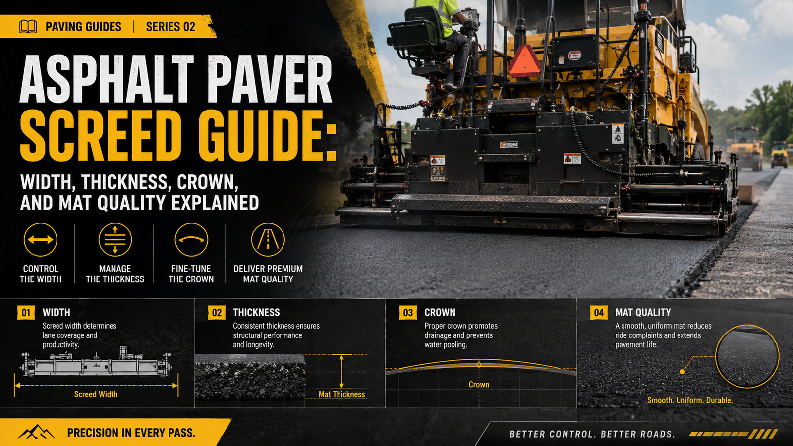 Guide Topic Image 2 Asphalt Paver Screed Guide illustration