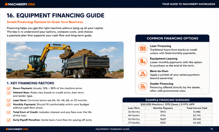 Equipment financing factors and an example payment comparison for planning cash flow.