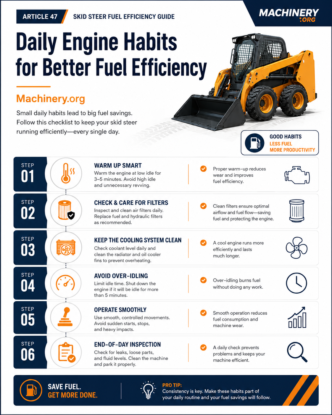 Daily engine habits Checklist infographic covering warm-up, filters, cooling, idling, smooth operation, and end-of-day inspection.