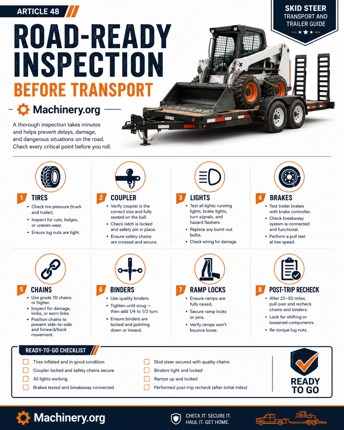 Road-ready transport inspection Infographic showing a skid steer on a trailer and eight inspection points before and during transport.