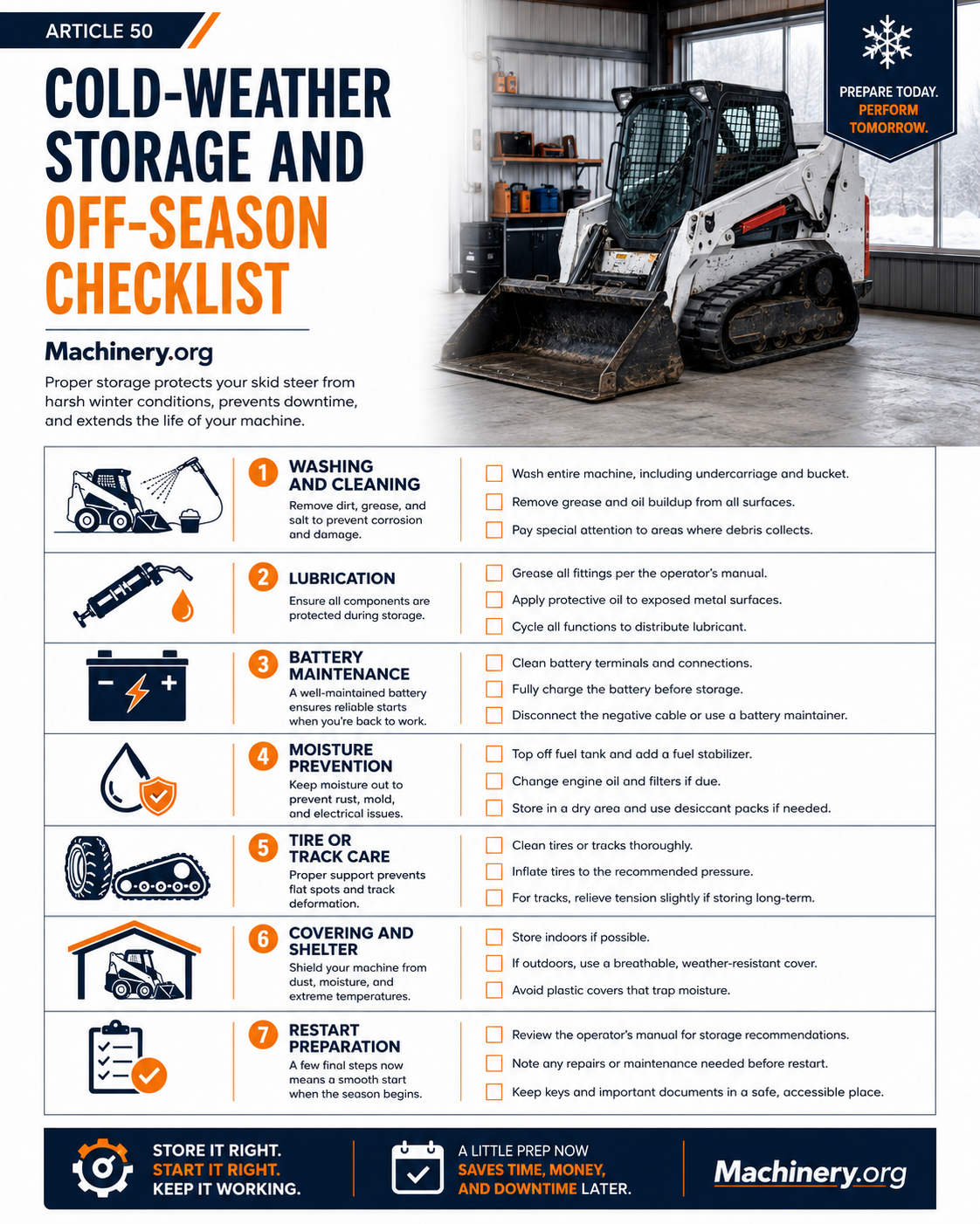 Cold-weather storage checklist Infographic showing a tracked skid steer indoors and seven storage preparation areas.