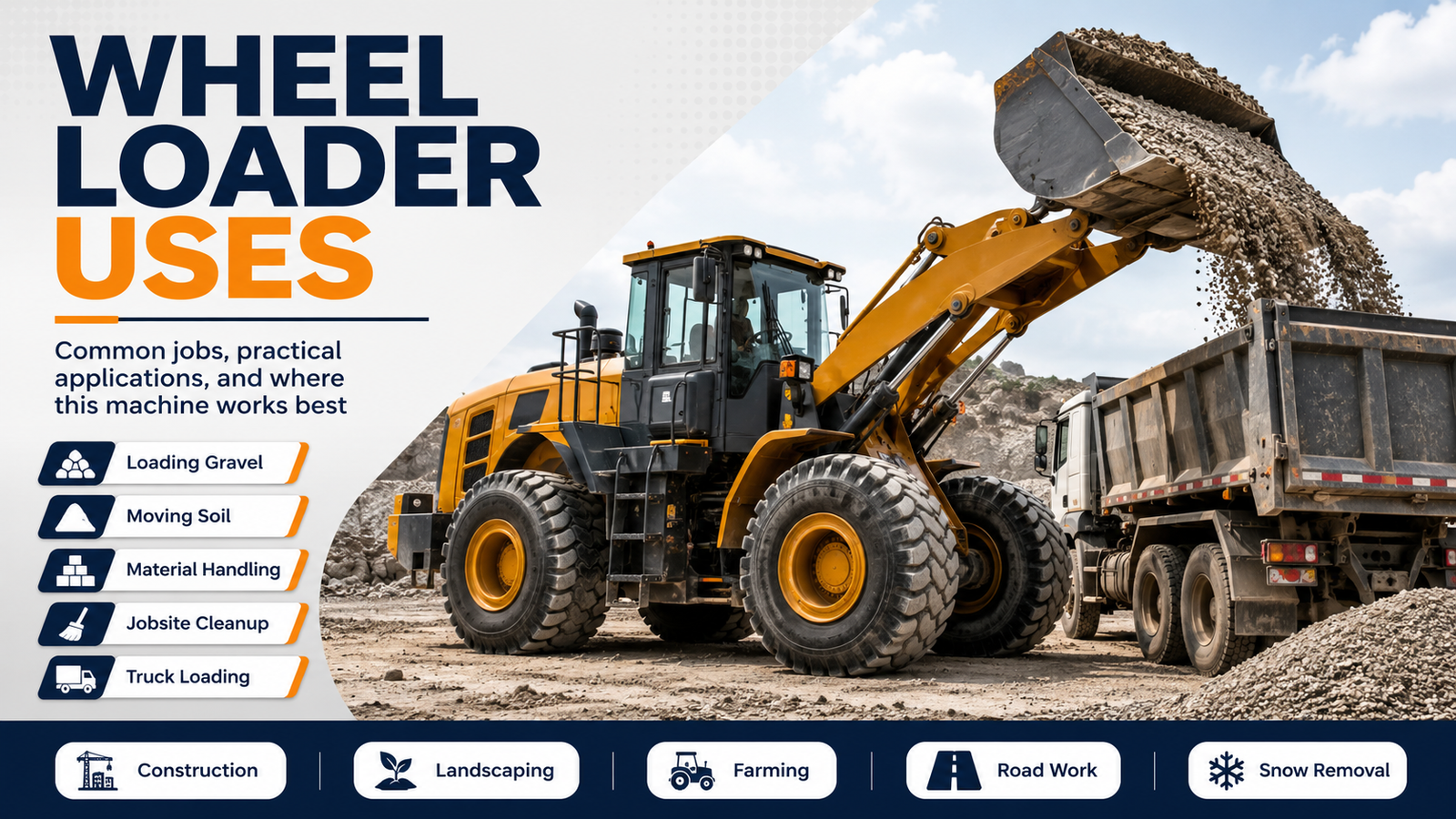 Wheel Loader Uses: What This Machine Can Do on Real Jobsites