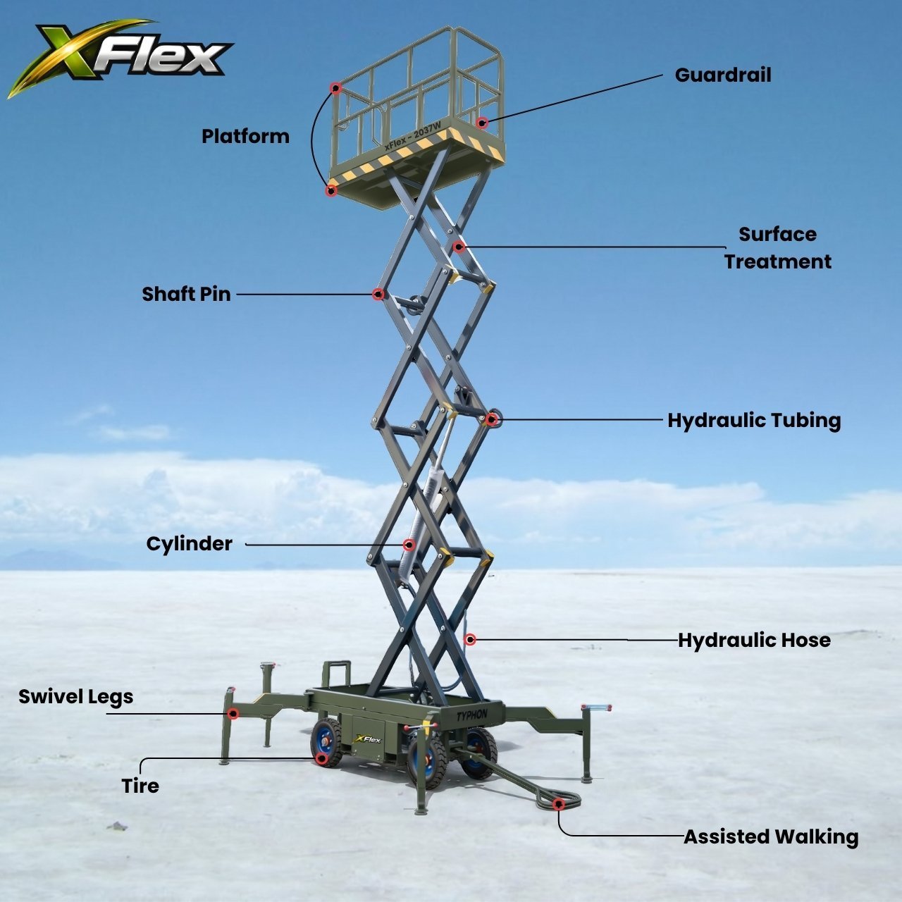 TYPHON XFLEX-2037W - Image 4